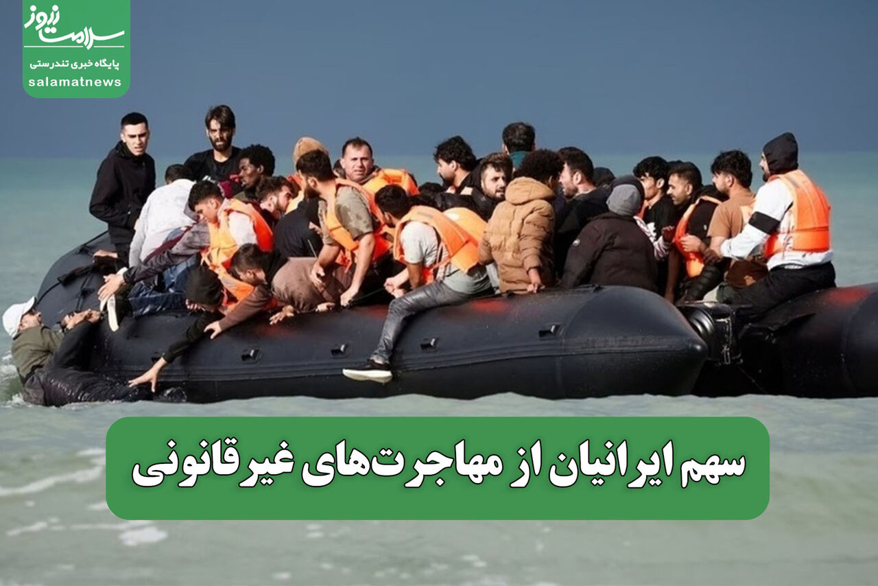 سهم ایرانیان از مهاجرتهای غیرقانونی سهم ایرانیان از مهاجرتهای غیرقانونی