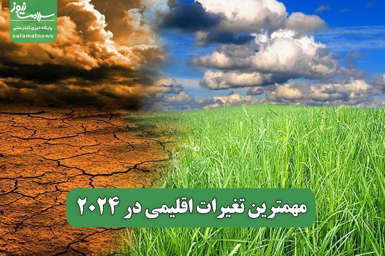 مهمترین تغیرات اقلیمی در 2024 مهمترین تغیرات اقلیمی در 2024