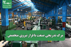 مرگ تدریجی صنعت با فرار نیروی متخصص