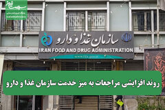 روند افزایشی مراجعات به میز خدمت سازمان غذا و دارو