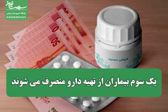 یک سوم بیماران از تهیه دارو منصرف می شوند