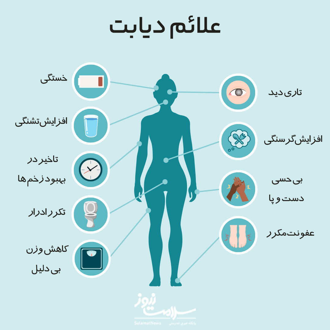 ۱۰ نشانه خاموش دیابت که نباید نادیده بگیرید