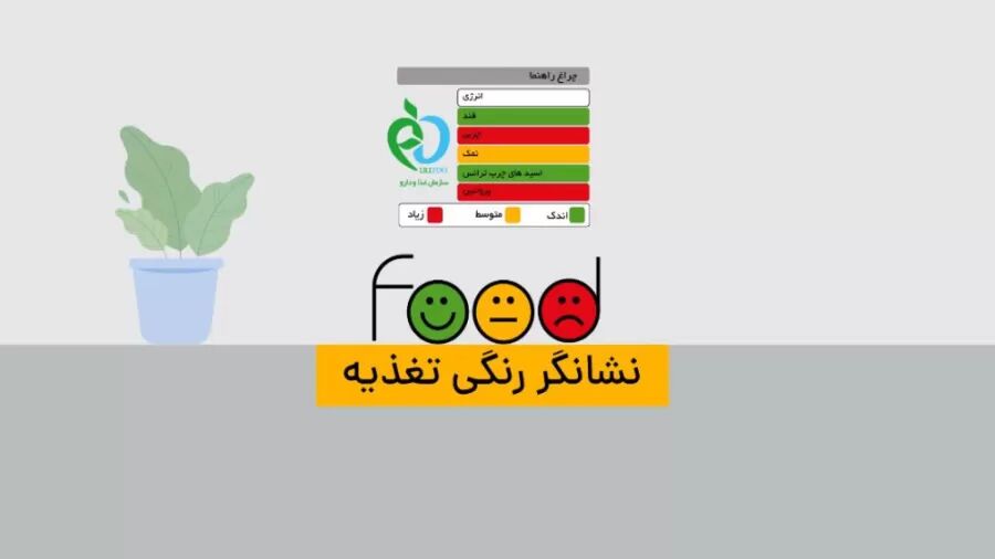 چراغ سبز سلامت روی بستهها؛ نشانگرهای تغذیه، راهی مطمئن بهسوی زندگی سالم چراغ سبز سلامت روی بستهها؛ نشانگرهای تغذیه، راهی مطمئن بهسوی زندگی سالم