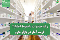 رشد صادرات یا سقوط اعتبار؟ فریب آمار در بازار دارو