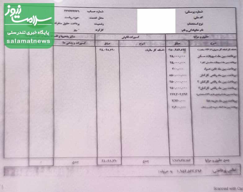 حقوق های نجومی در سازمان منابع طبیعی کشور  