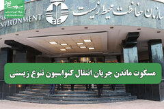 مسکوت ماندن جریان انتقال کنواسیون تنوع زیستی
