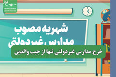 خرج مدارس غیردولتی تنها از جیب والدین