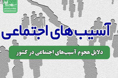 دلایل هجوم آسیب‌های اجتماعی در کشور
