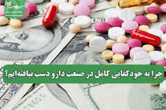 چرا به خودکفایی کامل در صنعت دارو دست نیافته‌ایم؟