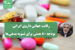 رقابت جهانی داروی ایرانی / بودجه ۸۰ همتی برای تسویه بدهی‌ها