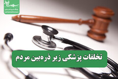 تخلفات پزشکی زیر ذره‌بین مردم / سامانه گزارش مردمی راه‌اندازی می‌شود