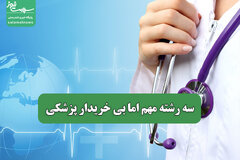 سه رشته مهم اما بی خریدار پزشکی