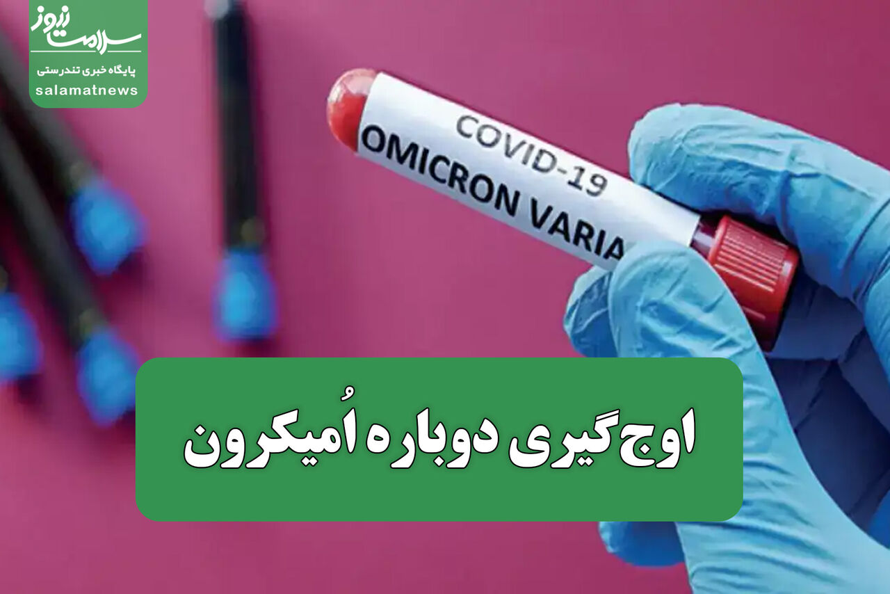 اوجگیری دوباره اُمیکرون؛ افزایش مبتلایان به کرونا در کشور اوجگیری دوباره اُمیکرون؛ افزایش مبتلایان به کرونا در کشور