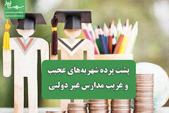 پشت پرده شهریه‌های عجیب و غریب مدارس غیر دولتی