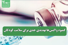 کمبود واکسن‌ها تهدیدی جدی برای سلامت کودکان