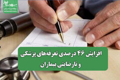 افزایش ۴۶ درصدی تعرفه‌های پزشکی و نارضایتی بیماران
