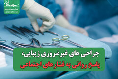 جراحی های غیرضروری زیبایی، پاسخ روانی به فشارهای اجتماعی