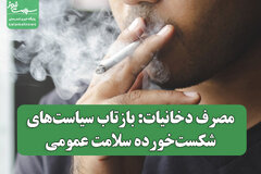 مصرف دخانیات: بازتاب سیاست‌های شکست‌خورده سلامت عمومی