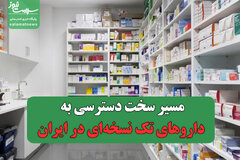 مسیر سخت دسترسی به داروهای تک نسخه‌ای در ایران