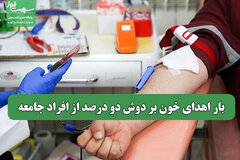 بار اهدای خون بر دوش دو درصد از افراد جامعه