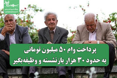 پرداخت وام ۵۰ میلیون تومانی به حدود ۳۰ هزار بازنشسته و وظیفه‌بگیر