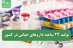 تولید ۲۴ ساعته داروهای حیاتی در کشور