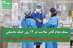 سنگ تمام کادر سلامت در ۱۲ روز جنگ تحمیلی/ ضرورت ورود مجلس به فوق‌العاده خاص پرستاران