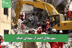 سهم هلال احمر از شهدای جنگ