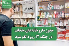 مجوز داروخانه‌های متخلف در جنگ ۱۲ روزه لغو شود
