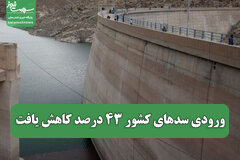 ورودی سدهای کشور 43 درصد کاهش یافت