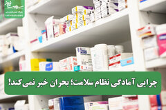 چرایی آمادگی نظام سلامت؛ بحران خبر نمی‌کند!