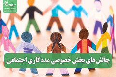 چالش‌های بخش خصوصیِ مددکاری اجتماعی در ایران