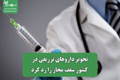 تجویز داروهای تزریقی در کشور سقف مجاز را رد کرد