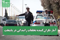 آمار نگران‌کننده تخلفات رانندگی در پایتخت