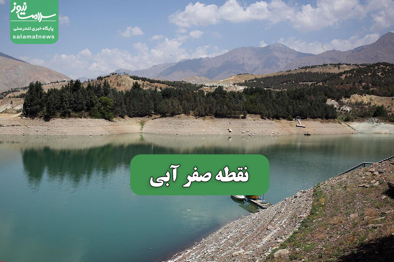 نقطه صفر آبی