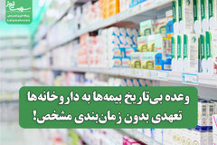 وعده بی‌تاریخ بیمه‌ها به داروخانه‌ها؛ تعهدی بدون زمان‌بندی مشخص!