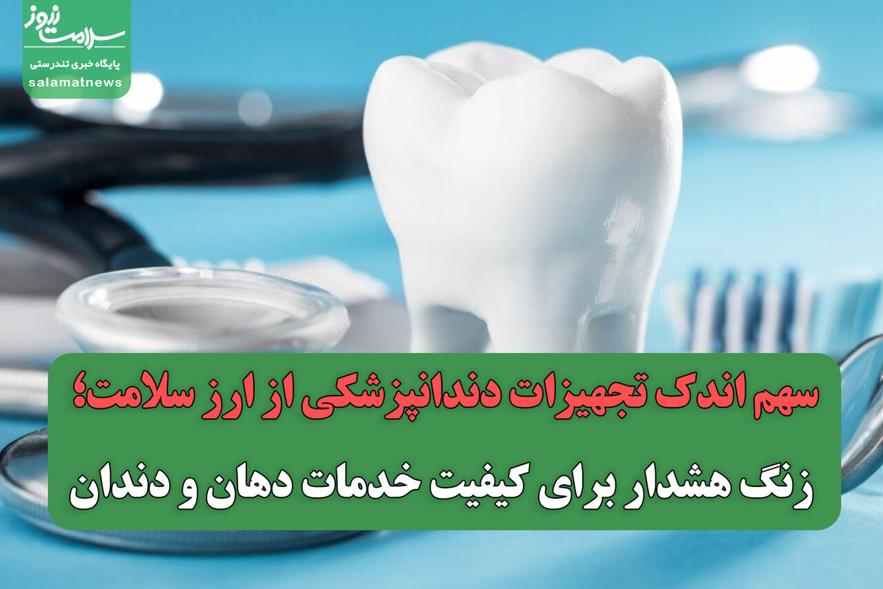 سهم اندک تجهیزات دندانپزشکی از ارز سلامت؛ زنگ هشدار برای کیفیت خدمات دهان و دندان