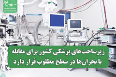 زیرساخت‌های پزشکی کشور برای مقابله با بحران‌ها در سطح مطلوب قرار دارد