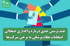 چند پرسش جدی درباره واگذاری جنجالی انتخابات نظام پزشکی به برخی شرکت‌ها