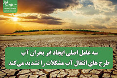 سه عامل اصلی ایجاد ابر بحران آب/ طرح های انتقال آب مشکلات را تشدید می‌کند