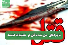 ماجراهای  حل نشده قتل‌ در  تعطیلات گذشته