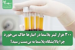 ۳۰۰ هزار لیتر پلاسما در انبارها خاک می‌خورد/چرا پالایشگاه پلاسما به بن‌بست رسید؟
