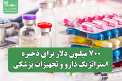 ۷۰۰ میلیون دلار برای ذخیره استراتژیک دارو و تجهیزات پزشکی / ۵۵۰ قلم دارو در فهرست راهبردی