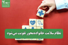 نظام سلامت خانواده‌محور تقویت می‌شود/ نوسازی ۴۰ هزار تخت بیمارستانی تا پایان سال