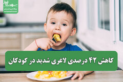 کاهش ۴۲ درصدی لاغری شدید در کودکان؛ تغذیه هدفمند، نتیجه ملموس