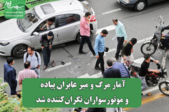 آمار مرگ و میر عابران پیاده و موتورسواران نگران‌کننده شد