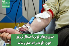 فناوریهای نوین احتمال تزریق خون آلوده را به صفر رساند