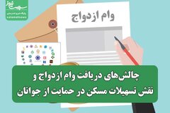 چالشهای دریافت وام ازدواج و نقش تسهیلات مسکن در حمایت از جوانان