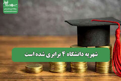 شهریه دانشگاه 4 برابری شده است