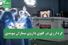گره ارزی در گلوی داروی بیماران پیوندی